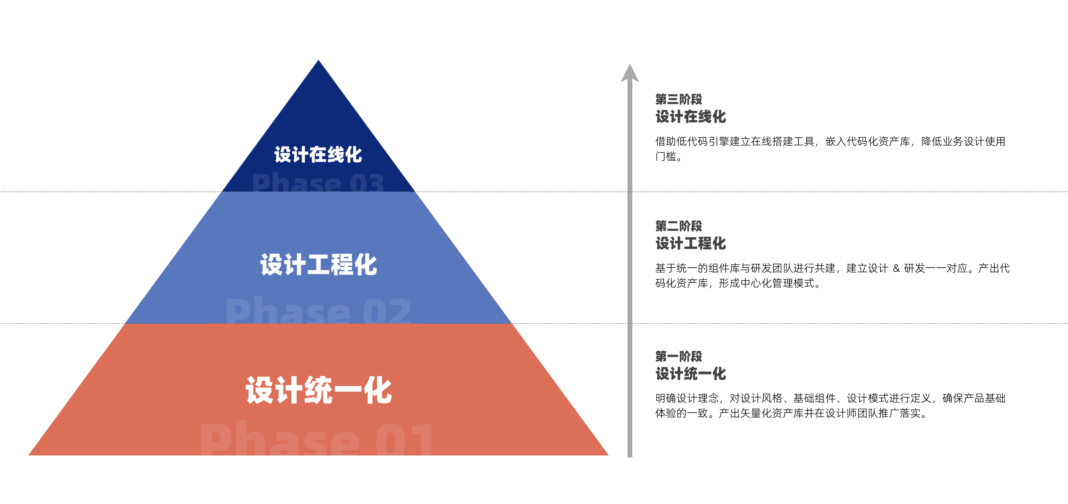 https://chi-1259224060.cos.ap-shanghai.myqcloud.com/20220708220403.png